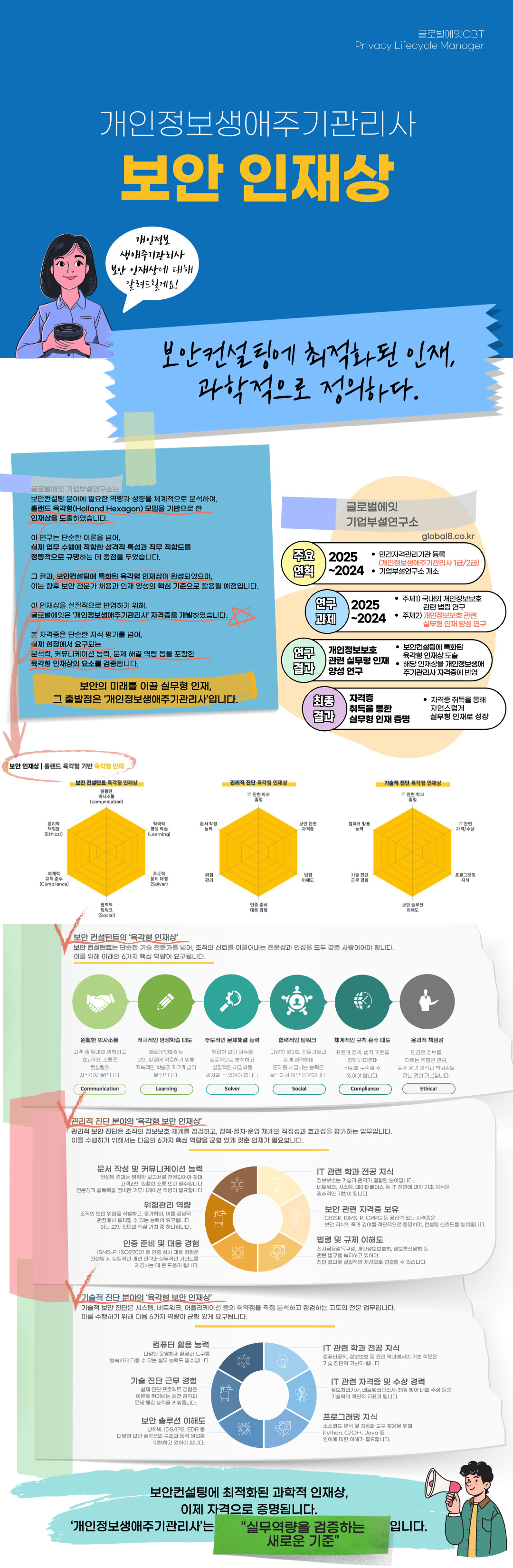 cbt_exam_schedule 이미지